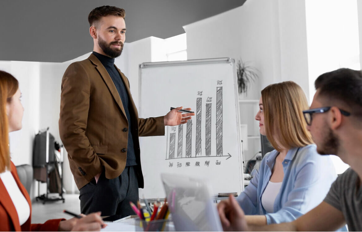 How Indian D2C Startups Win with Digital Marketing: A Complete Process