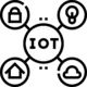 https://servanatech.com/wp-content/uploads/2025/02/iot.png